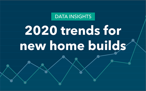 2020 trends for new home builds