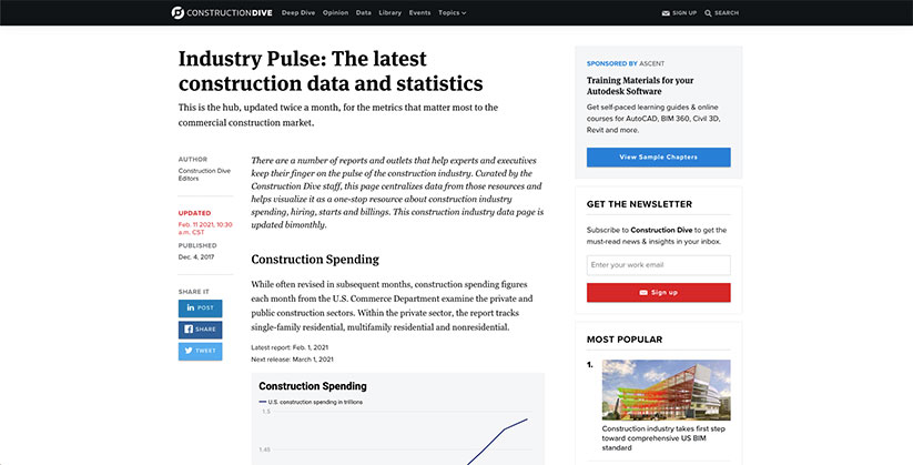 Latest construction data
