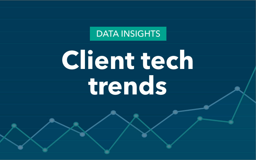 Feb Data insights