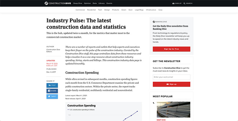 Construction Drive: industry pulse