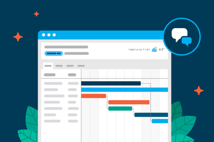 A Gantt Chart shows a project in progress