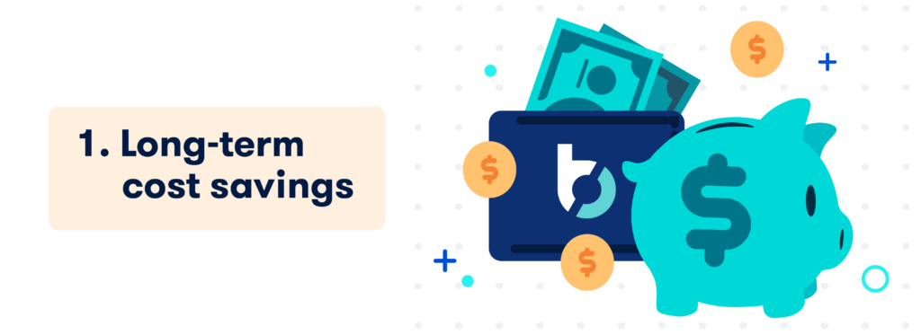 Long-term cost savings