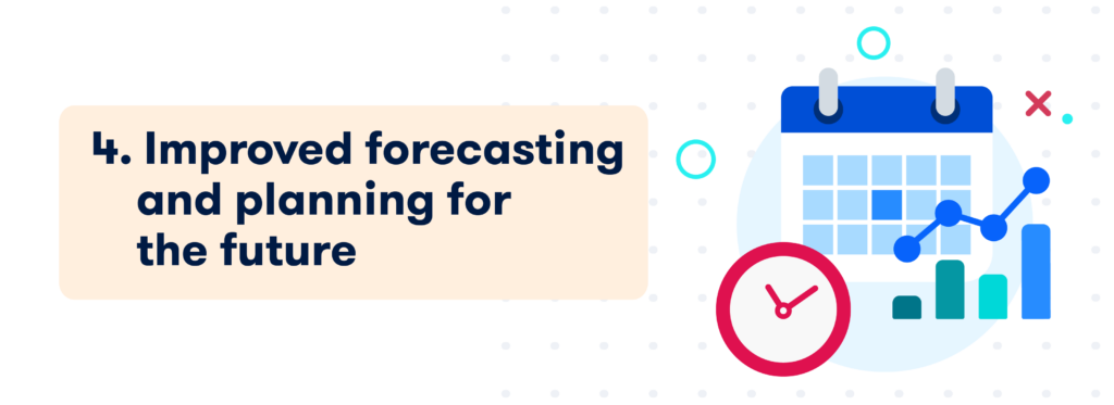 Improve forecasting and planning for the future