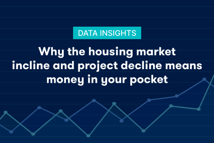 Graphic reading "Why the housing market incline and project decline means money in your pocket."