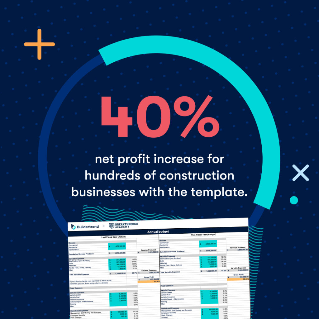 40% net profit increase for hundreds of construction businesses with the template