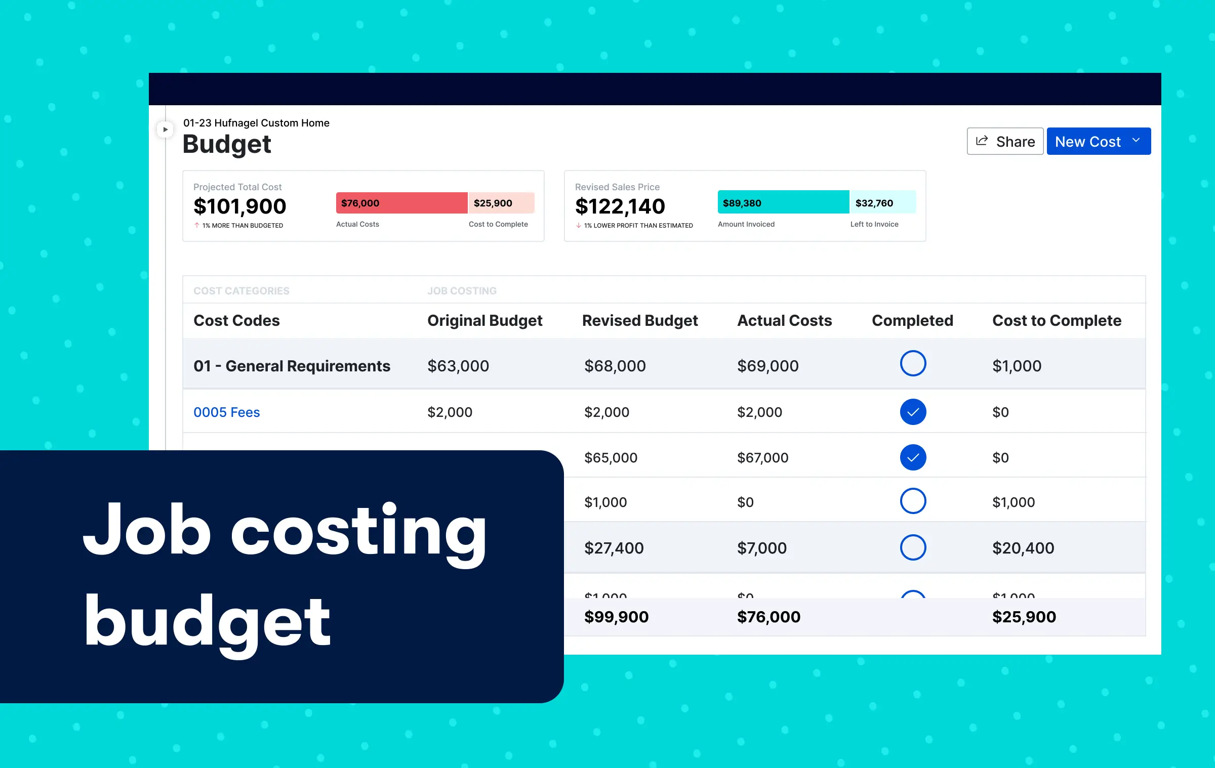 Job costing budget product UI