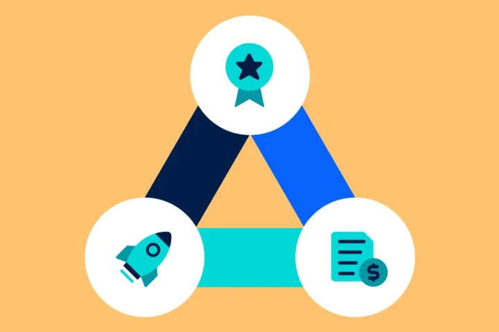 The iron triangle blog graphic