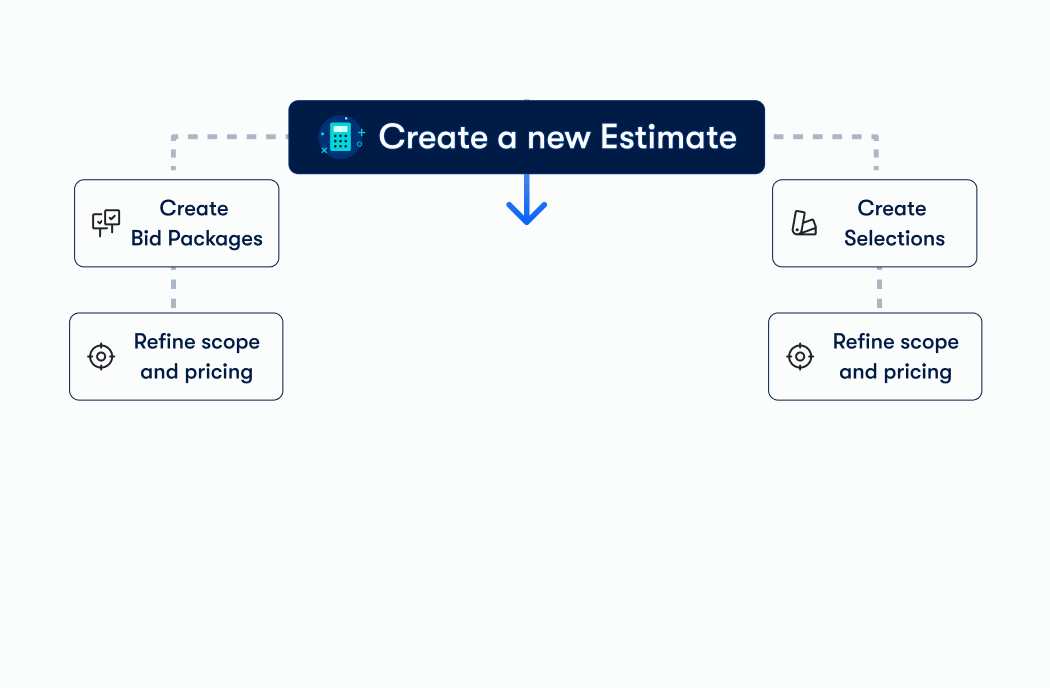 Estimates product UI gif